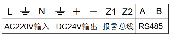 图像型火灾探测报警系统系列产品