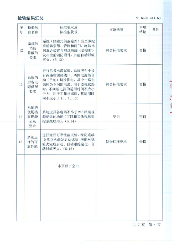 ZDMP0.25/5S- (Jw06）自动跟踪定位射流灭 火装置检验报告