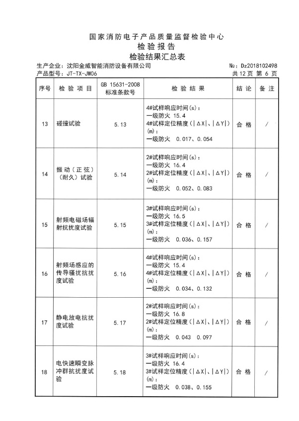 JT-TX一JW06型图像型火灾探测器