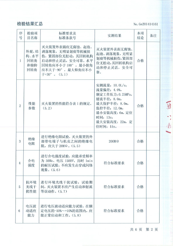 ZDMP0.25/10s- JW08）自动跟踪定位射流灭火装置