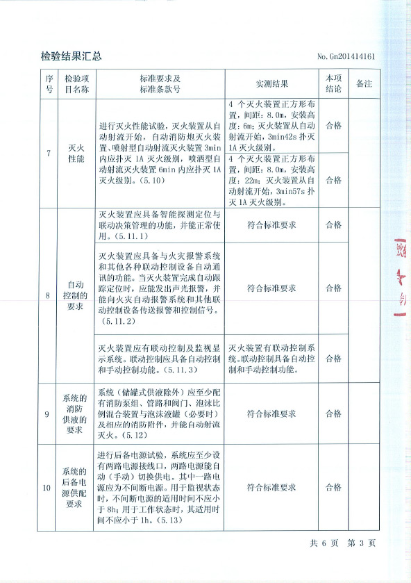 ZDMP0.25/10s- JW08）自动跟踪定位射流灭火装置