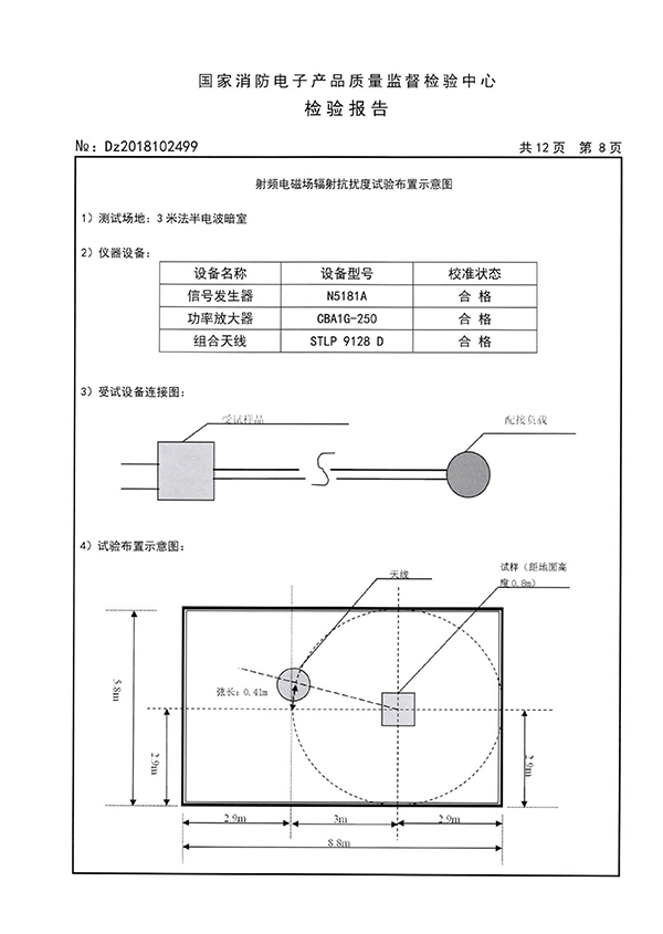 JT-TX-JW12型图像型火灾探测器检验报告