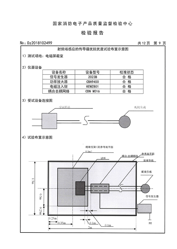 JT-TX-JW12型图像型火灾探测器检验报告