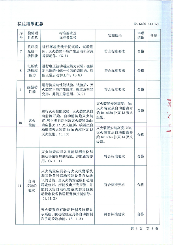 ZDMSO.6/5S- (JW23)自动跟踪定位射流灭火装置检验报告