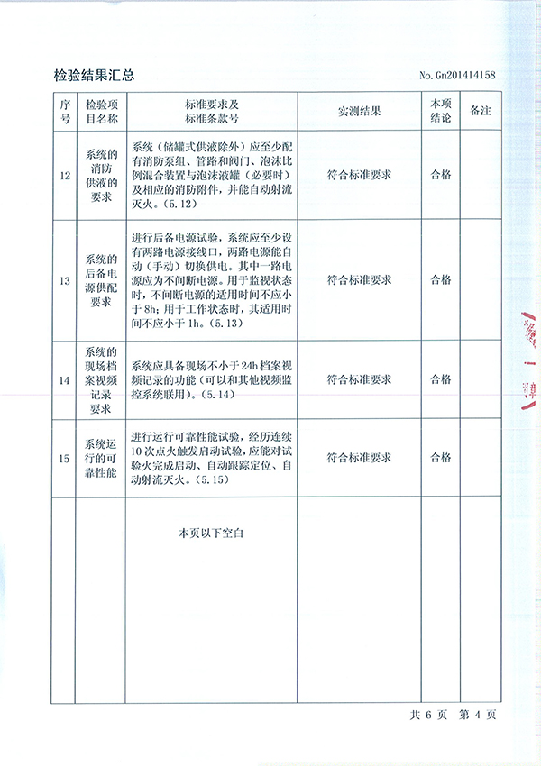 ZDMSO.6/5S- (JW23)自动跟踪定位射流灭火装置检验报告