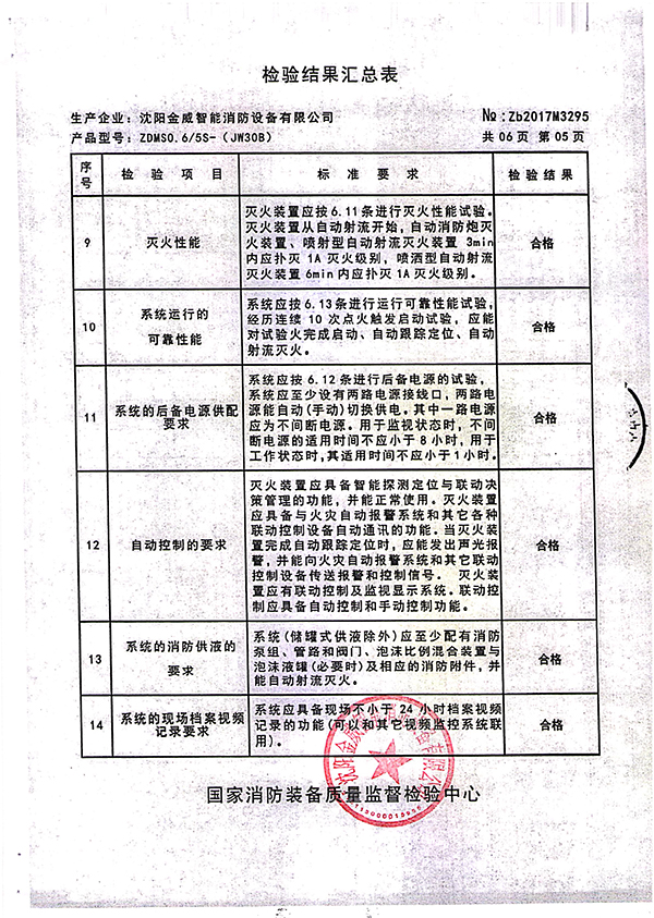 ZDMSO.6/5S- (JW30B)自动跟踪定位射流灭火装置检验报告