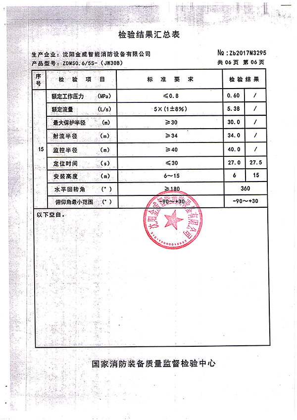 ZDMSO.6/5S- (JW30B)自动跟踪定位射流灭火装置检验报告