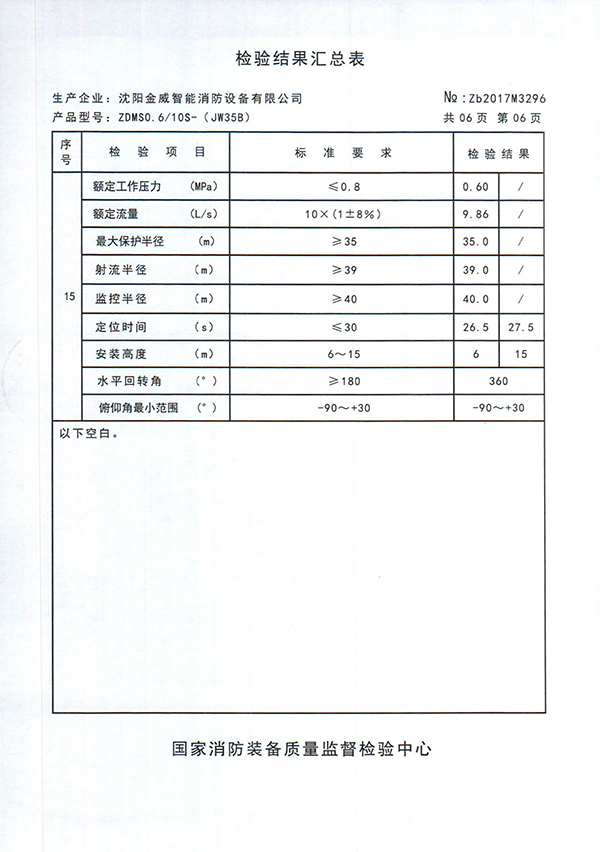 ZDMSO.6/10S- (JW35B)自动跟踪定位射流灭火装置检验报告