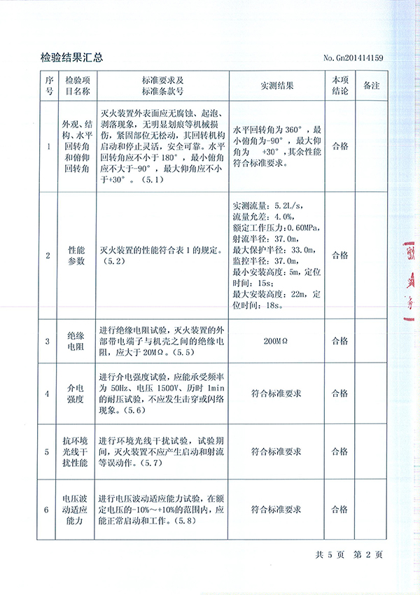 ZDMSO.6/5S- (JW37)自动跟踪定位射流灭火装置检验报告
