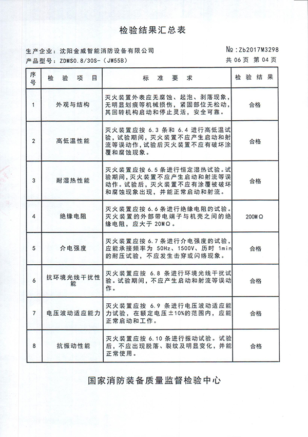 ZDMSO.8/30S- (JW55B)自动跟踪定位射流灭火装置检验报告