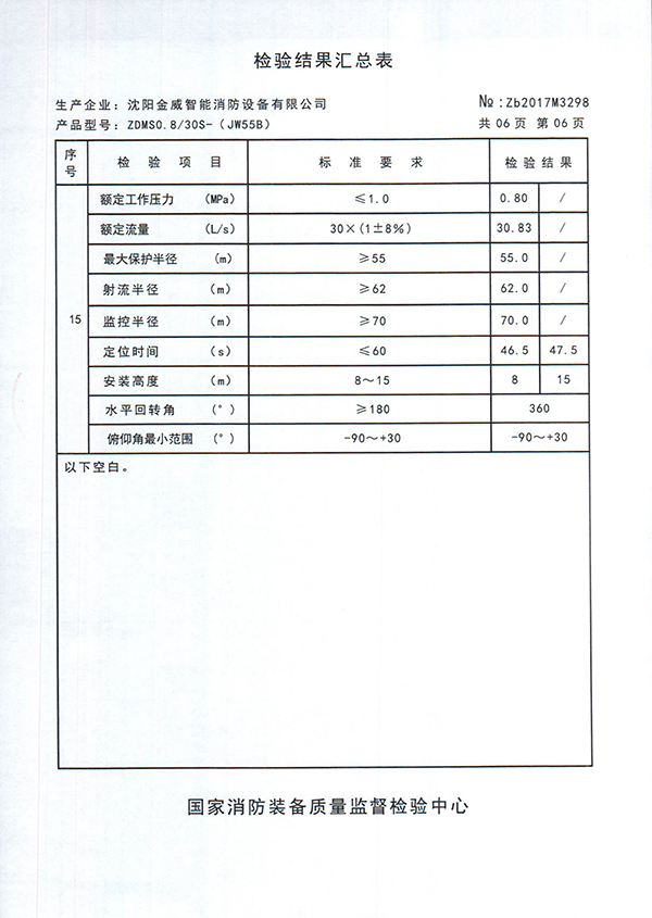 ZDMSO.8/30S- (JW55B)自动跟踪定位射流灭火装置检验报告