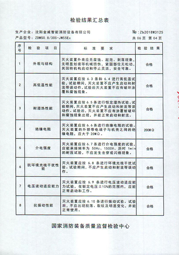 ZDMSO.8/30S- (JW55Ex)自动跟踪定位射流灭火装置检验报告