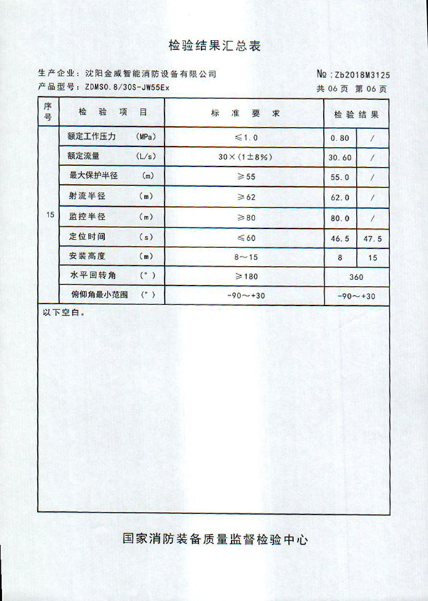 ZDMSO.8/30S- (JW55Ex)自动跟踪定位射流灭火装置检验报告